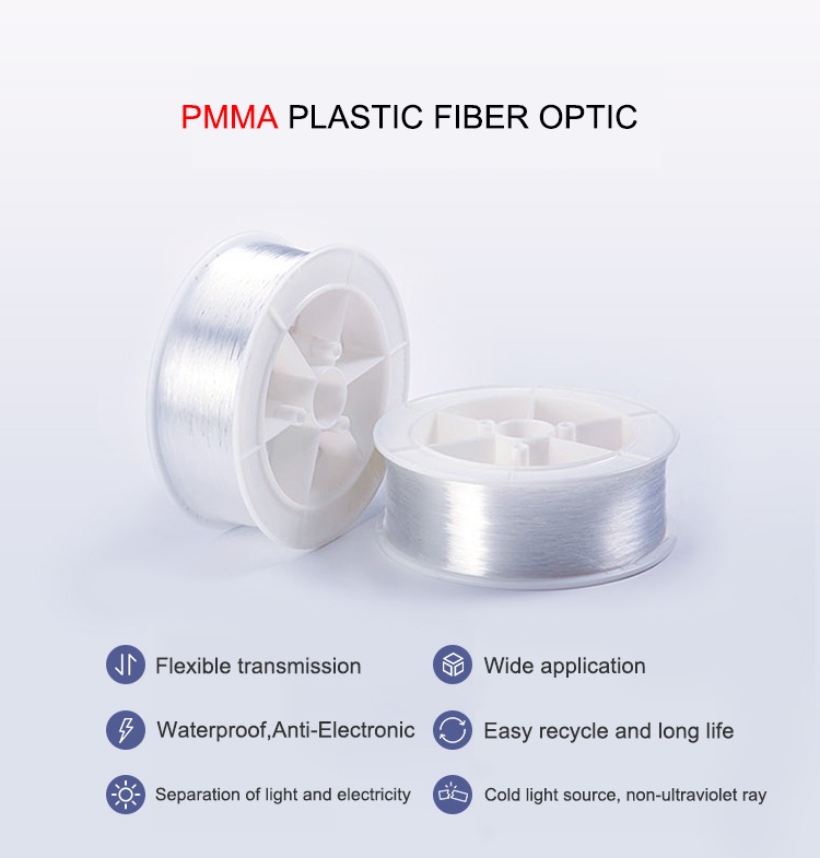 1.5mm plastic optic fiber