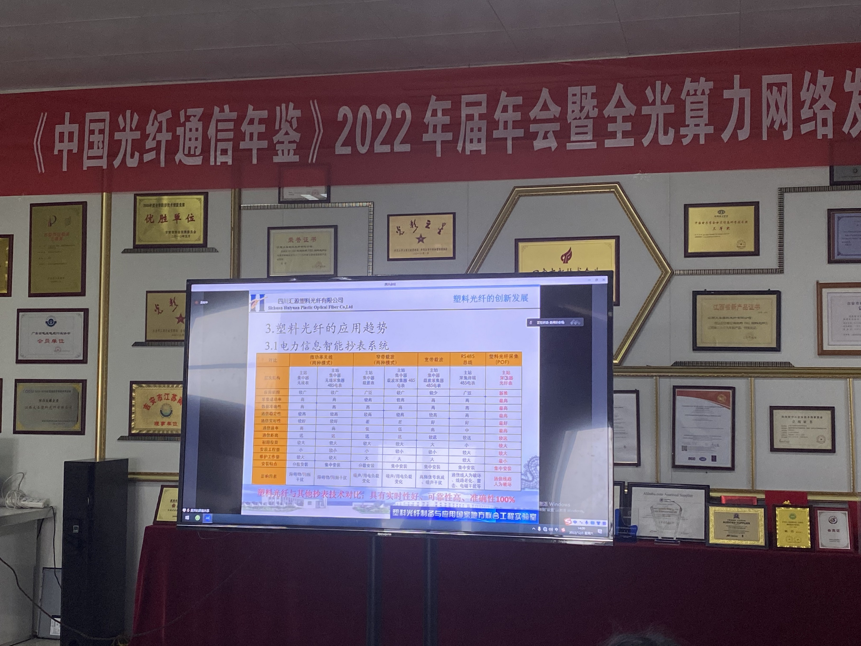 <China>The 2022 annual Conference and the All-light Computing Power Network Development Forum video network conference was successfully held