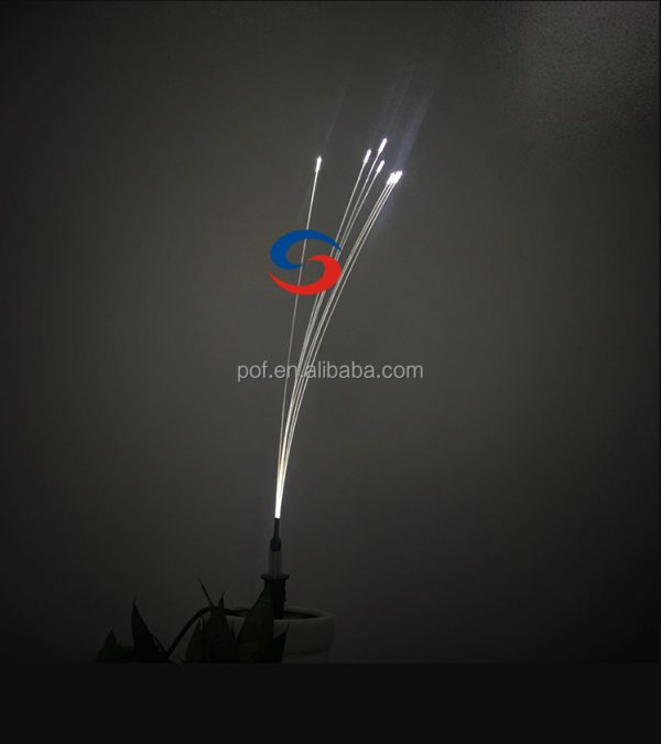 PMMA landscape decorative  firefly lights - Image 2